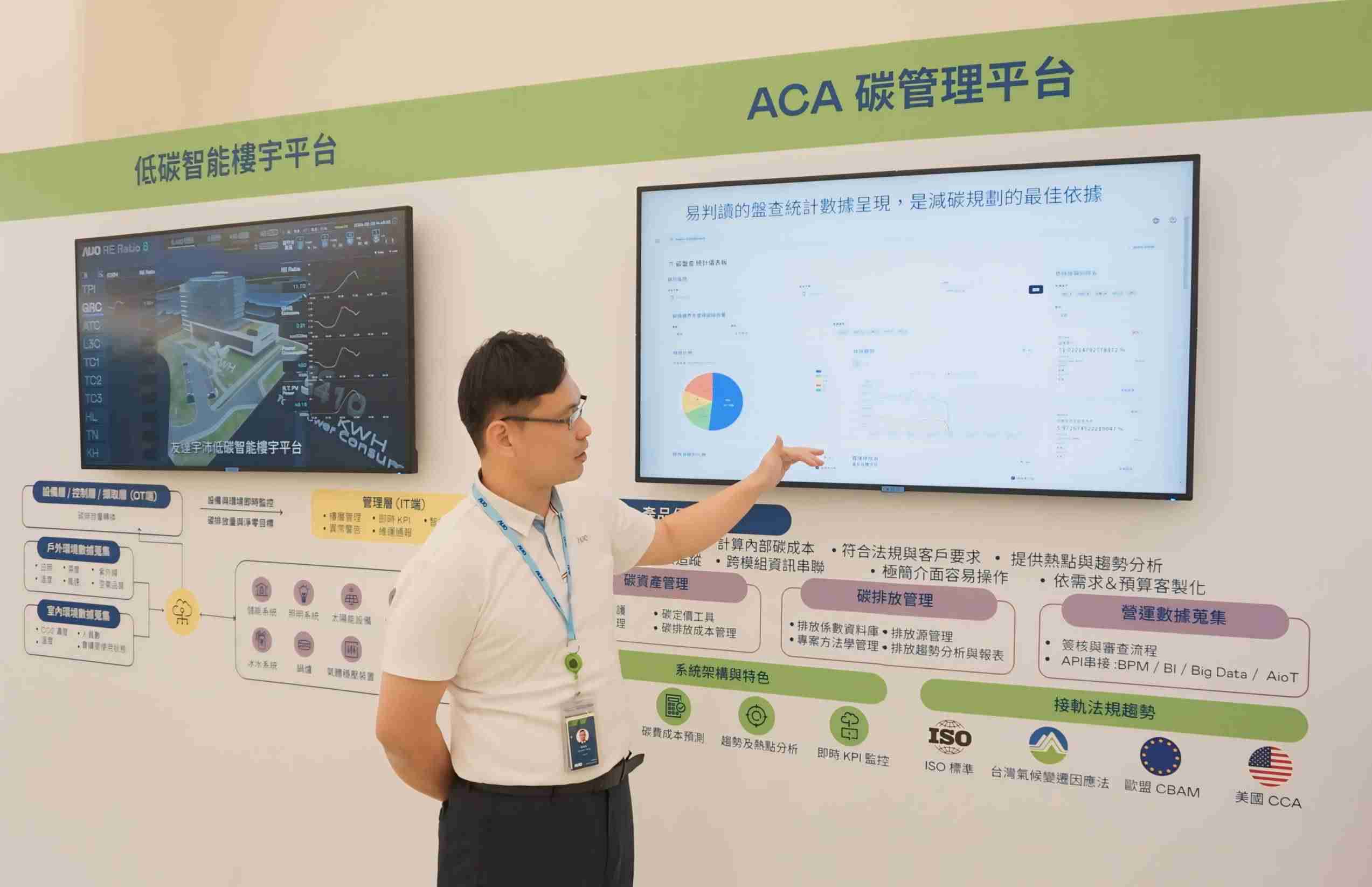 888.BY集团电子游戏宇沛ACA碳管理平台扩增应用模块，，，，协助企业优化碳管理效率，，，实现净零碳排目标